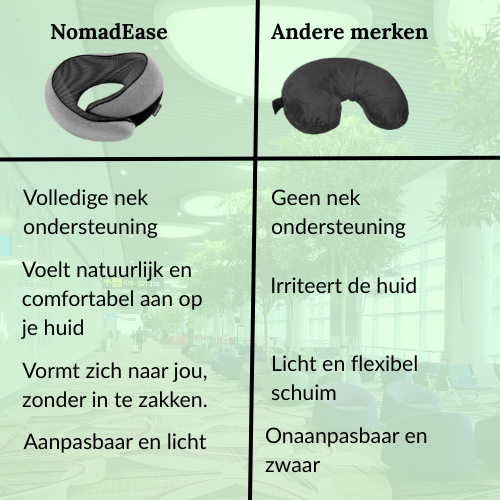 NomadEase™ Reiskussen | Diepe, stabiele slaap onderweg